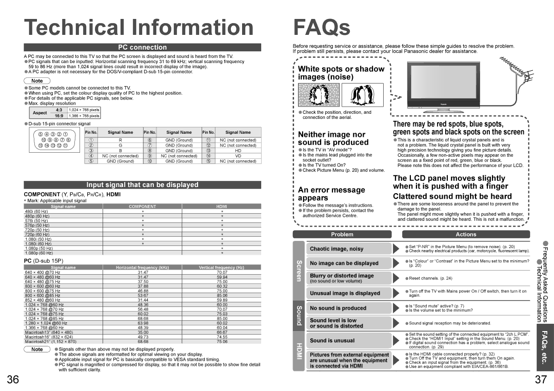 Panasonic TX-26LXD70A, TX-32LXD70A warranty FAQs, PC connection, Input signal that can be displayed 