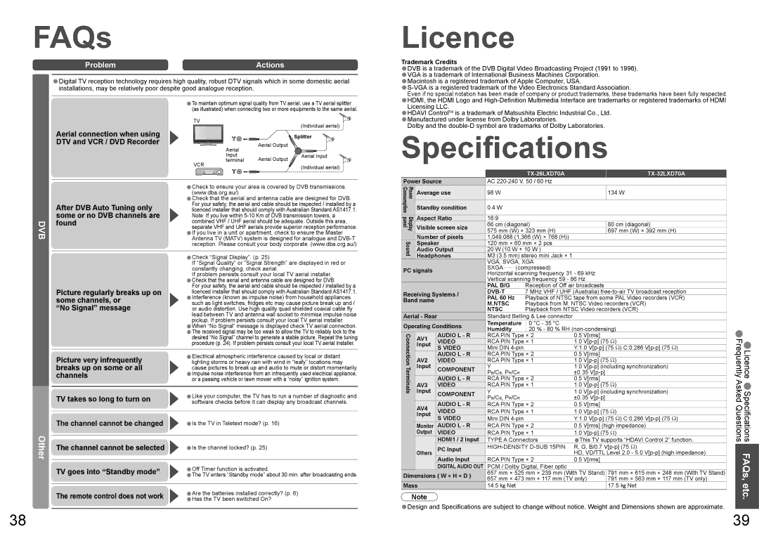 Panasonic TX-32LXD70A, TX-26LXD70A warranty Licence, Speciﬁcations 