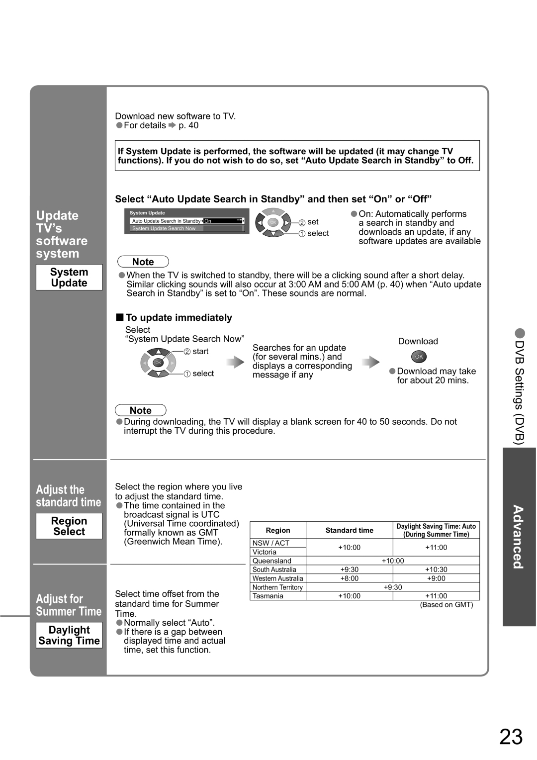 Panasonic TX-32LXD8A manual Update TV’s software system, System Update, Region Select, Daylight Saving Time 