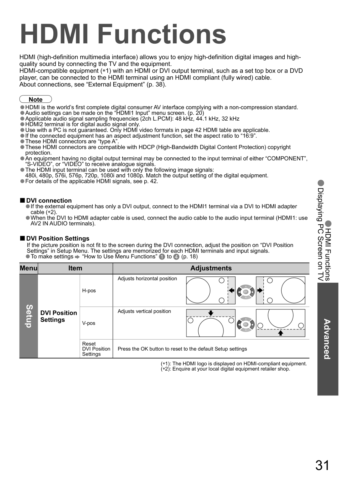 Panasonic TX-32LXD8A manual Hdmi Functions, Menu Adjustments, DVI connection, DVI Position Settings 