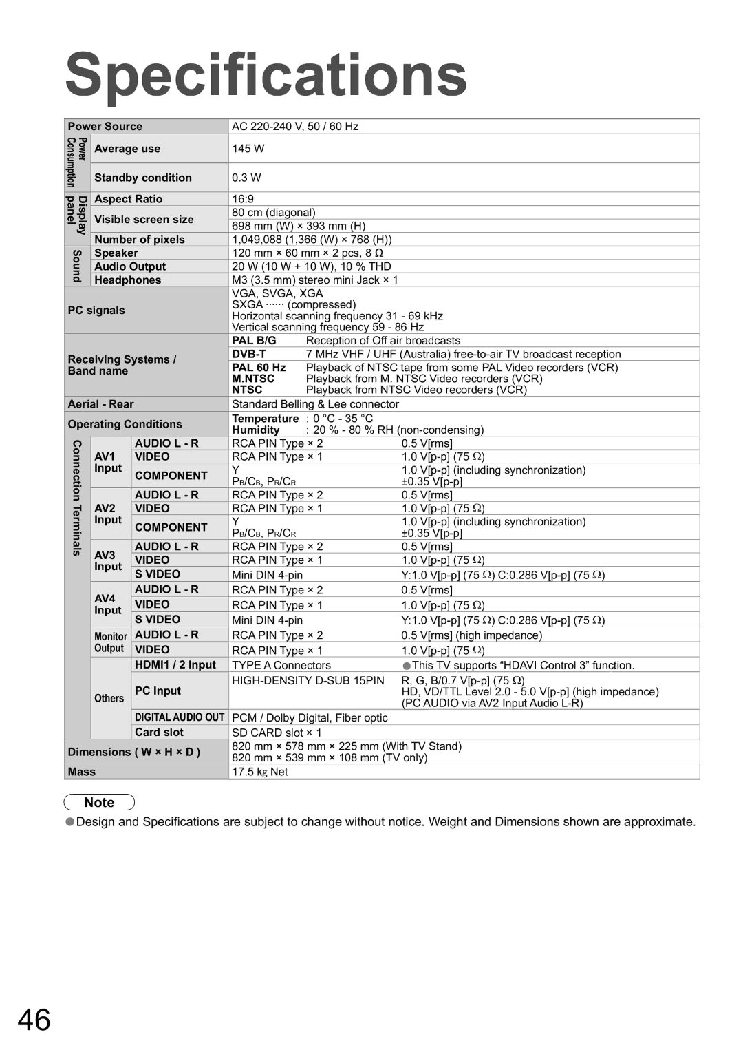 Panasonic TX-32LXD8A manual Speciﬁcations, Digital Audio OUT 