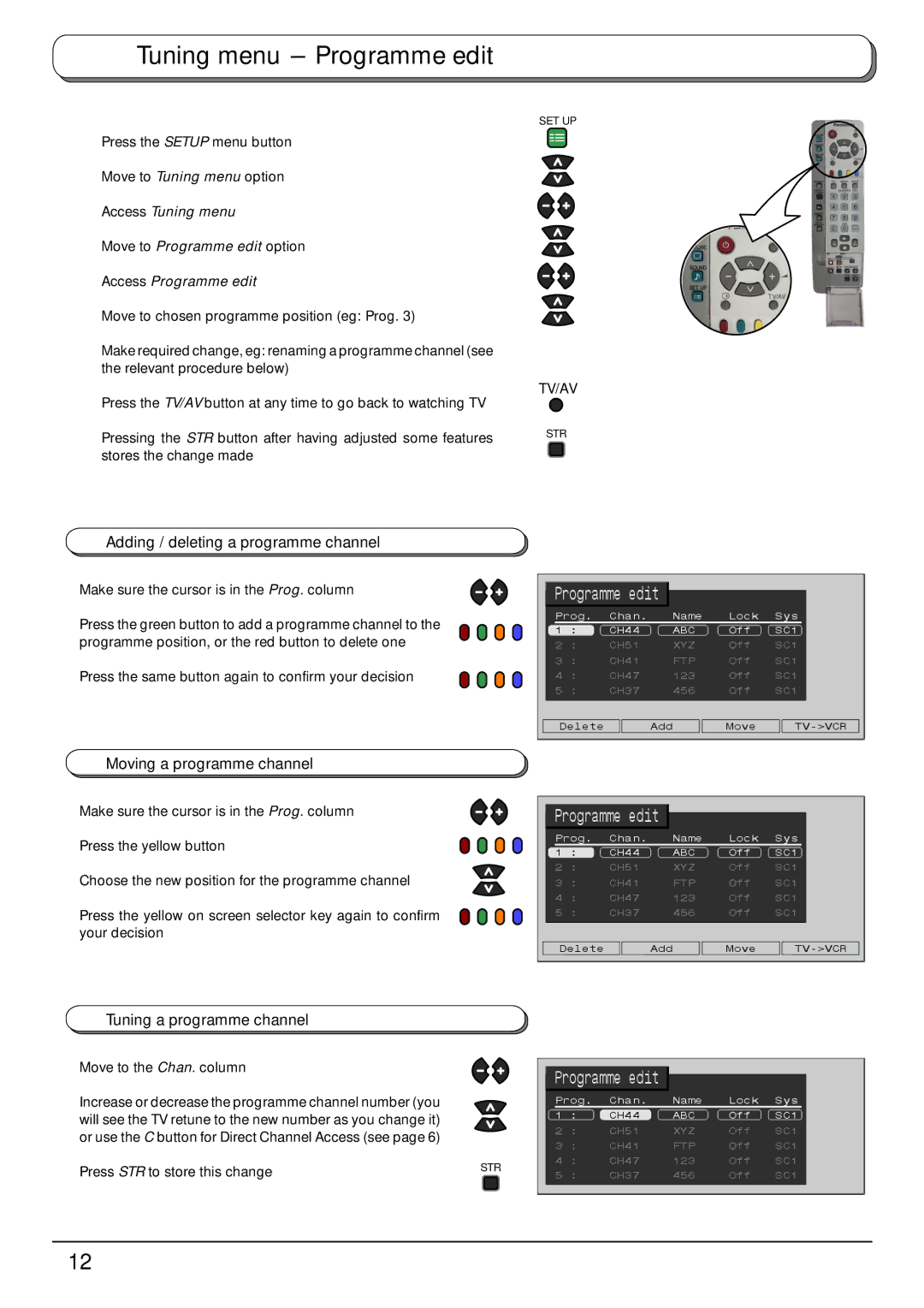 Panasonic TX-32PB50F, TX-28PB50F Tuning menu --- Programme edit, Adding / deleting a programme channel 