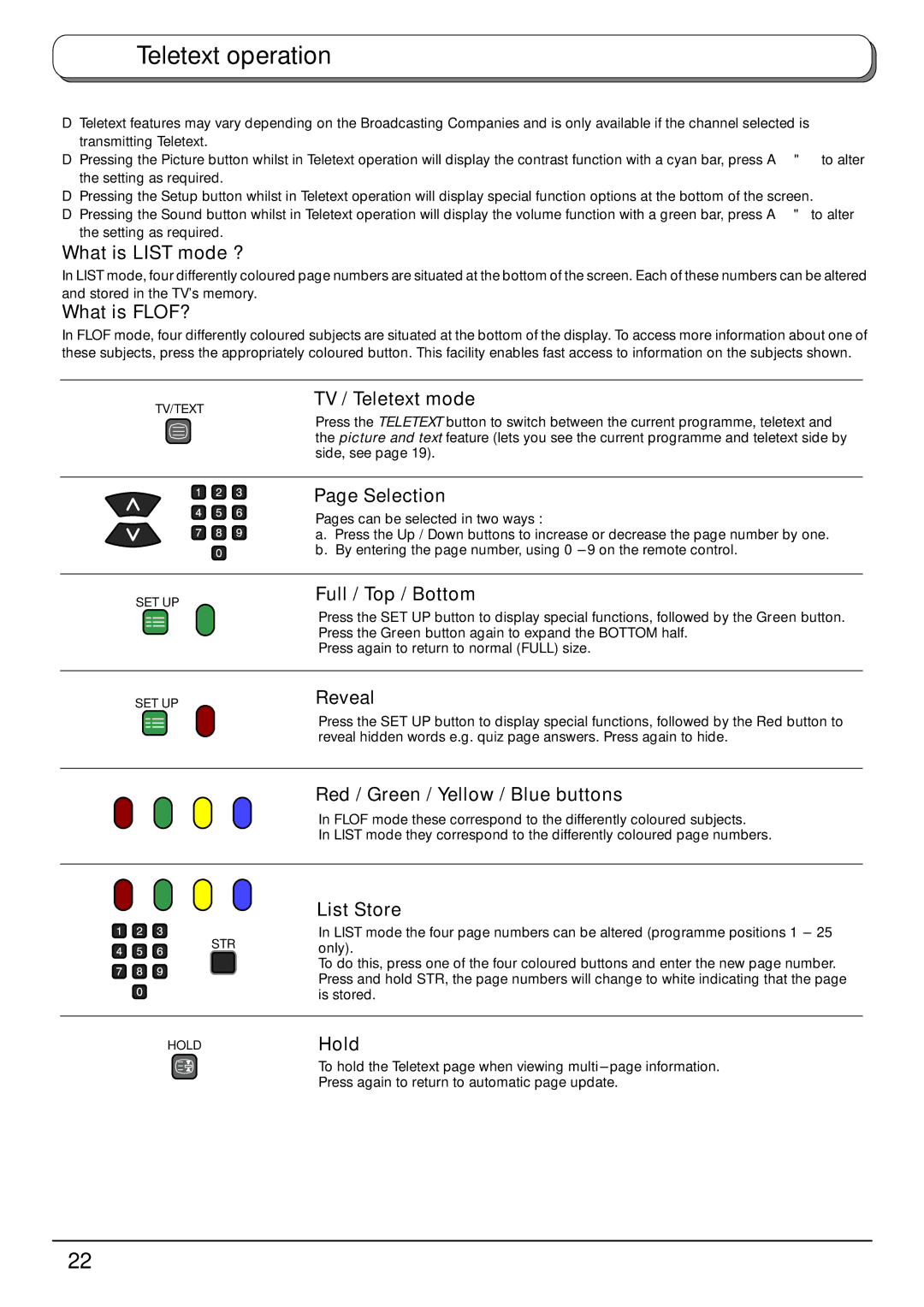 Panasonic TX-32PB50F, TX-28PB50F operating instructions Teletext operation 