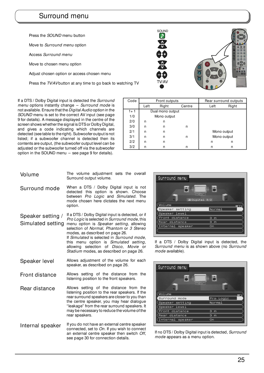 Panasonic TX-32PB50F, TX-28PB50F operating instructions Surround mode, Internal speaker, Access Surround menu 