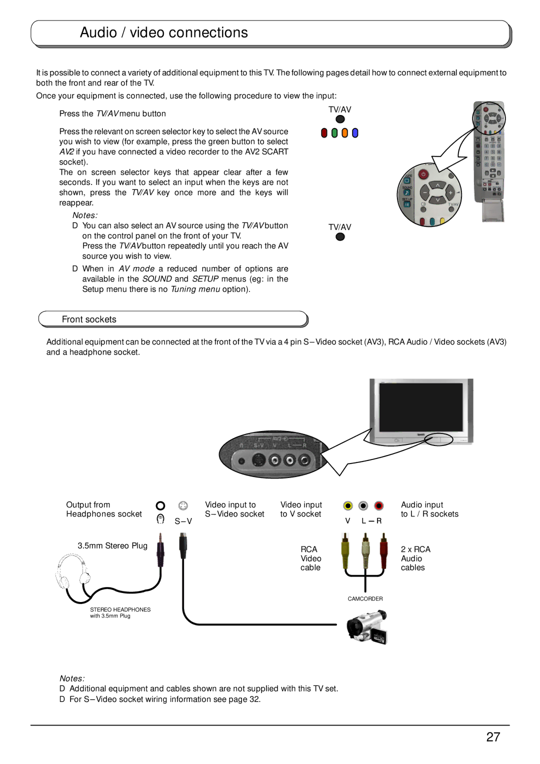 Panasonic TX-32PB50F, TX-28PB50F operating instructions Audio / video connections, Front sockets, Headphones socket 