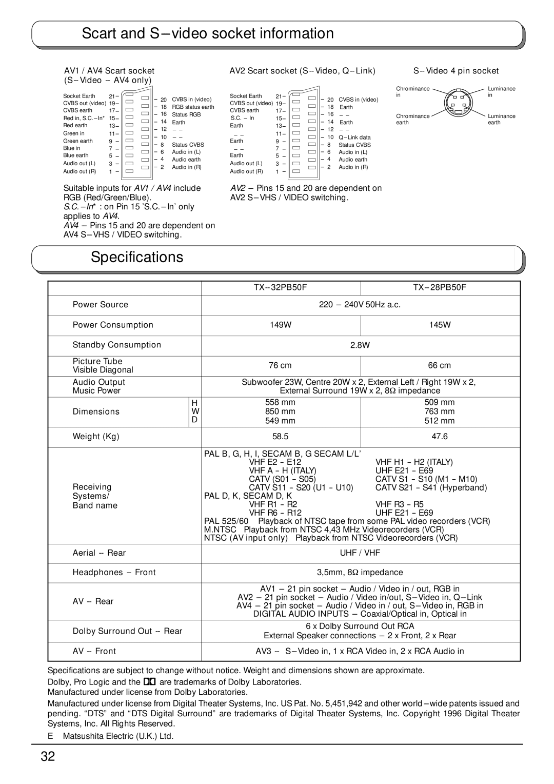 Panasonic TX-32PB50F, TX-28PB50F operating instructions Scart and S---video socket information, Specifications 