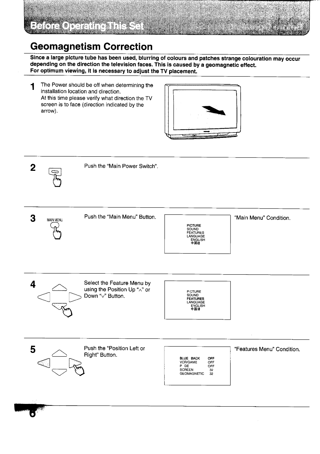 Panasonic TX-32WG15G, TX-32WG15X manual 