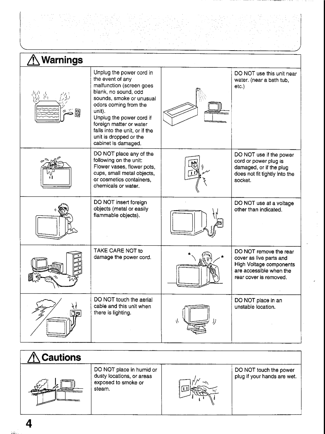 Panasonic TX-32WG25 Series, TX-28WG25 Series manual 