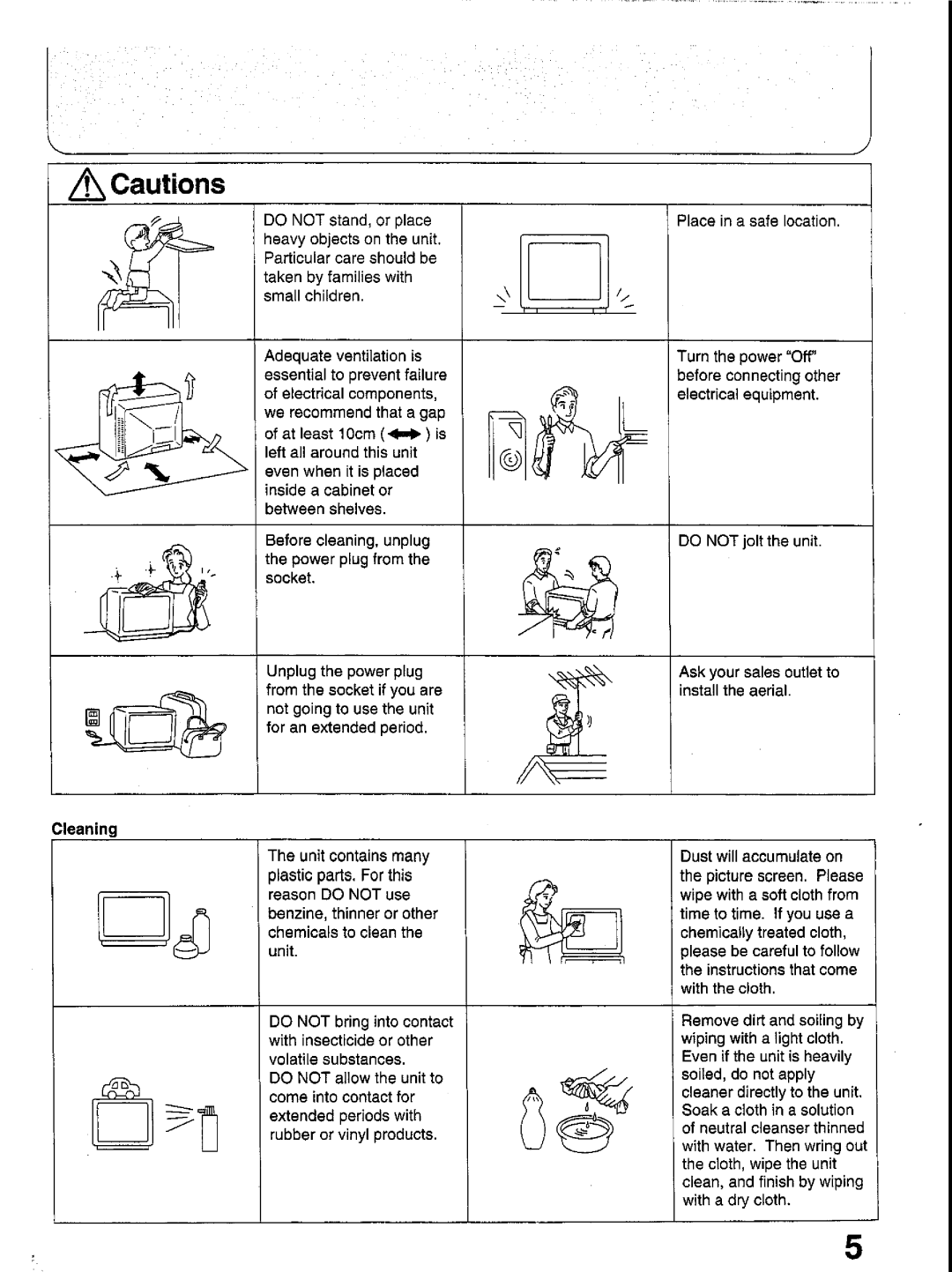 Panasonic TX-28WG25 Series, TX-32WG25 Series manual 