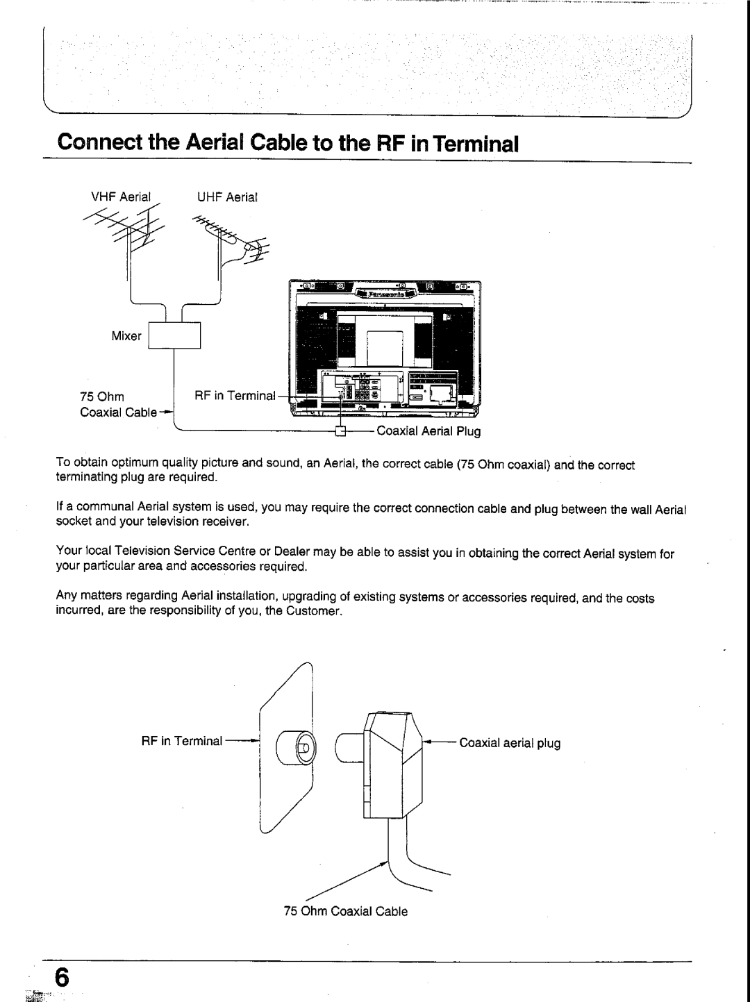 Panasonic TX-32WG25 Series, TX-28WG25 Series manual 