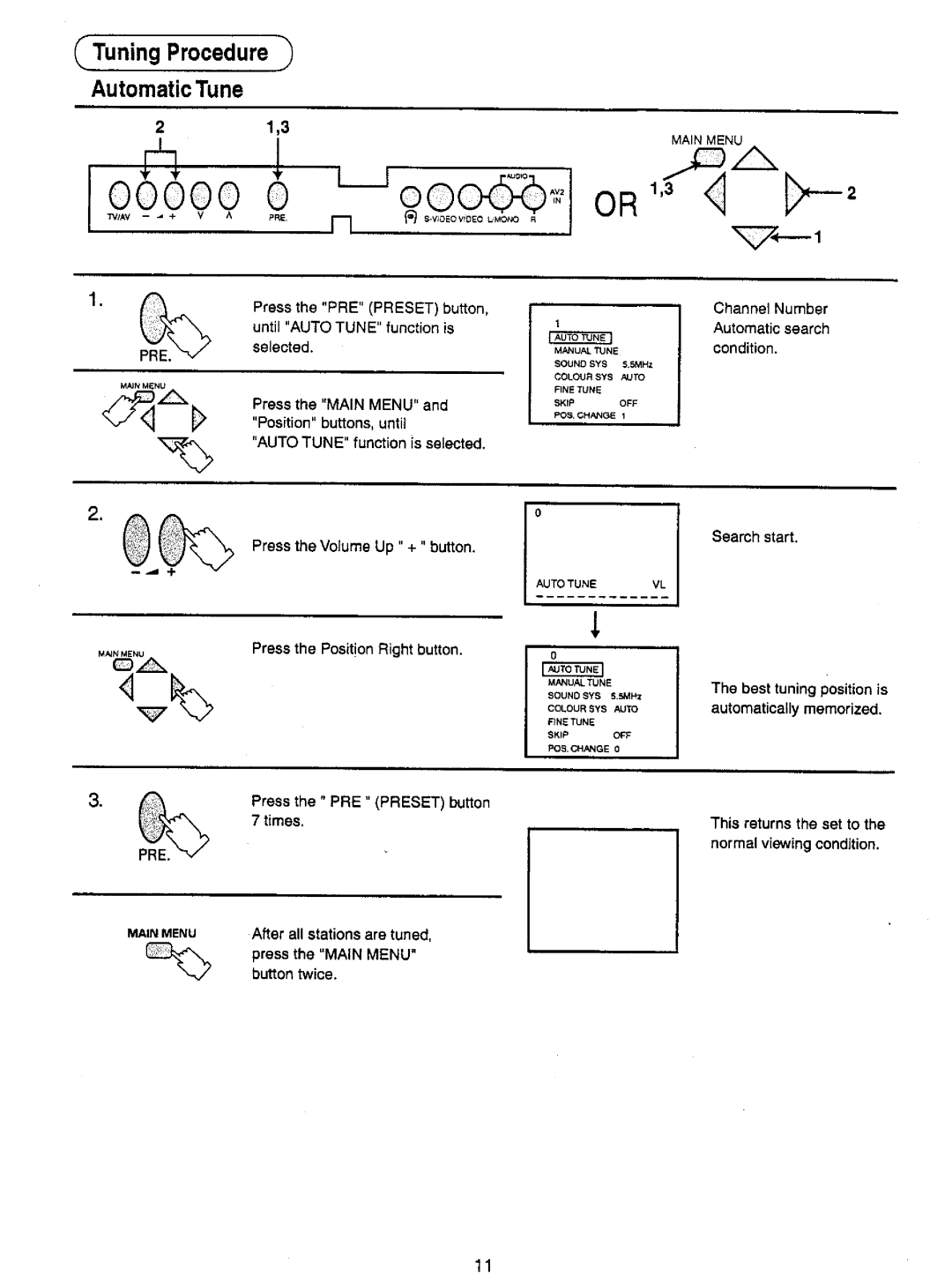 Panasonic TX-33S200Z, TX-33S200X manual 