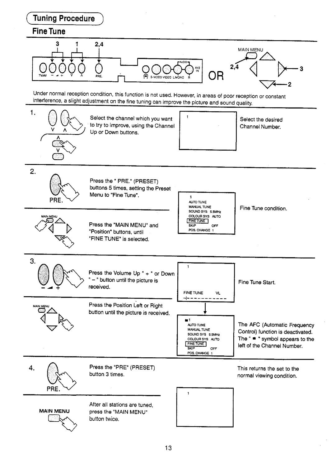 Panasonic TX-33S200Z, TX-33S200X manual 