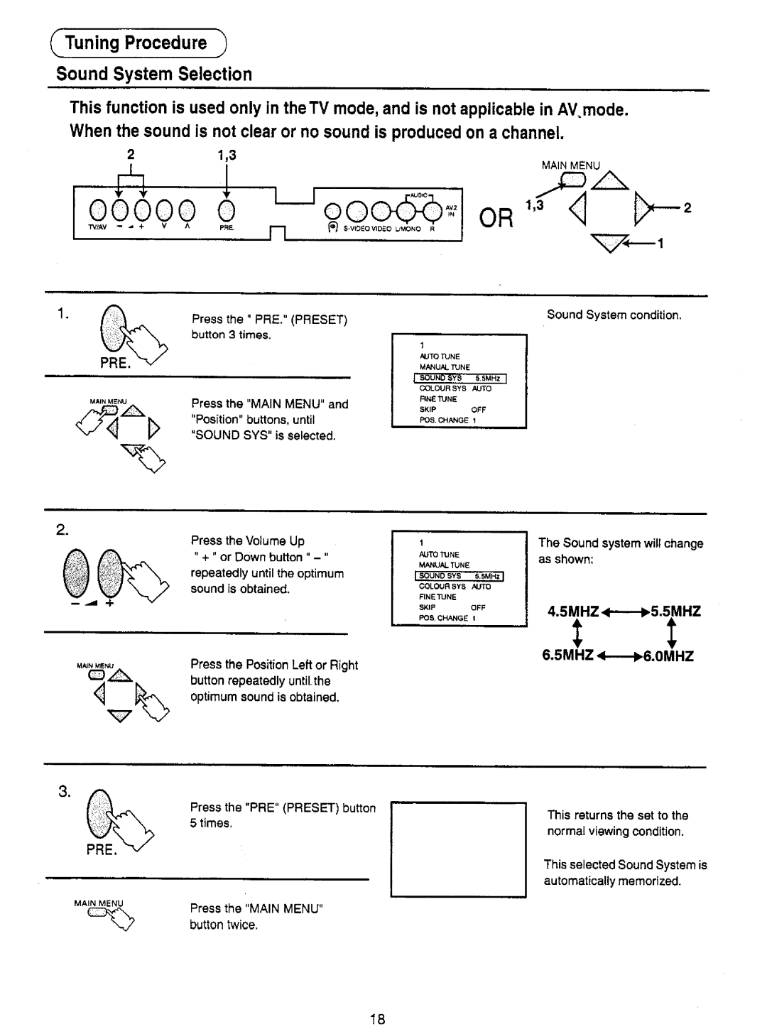 Panasonic TX-33S200X, TX-33S200Z manual 