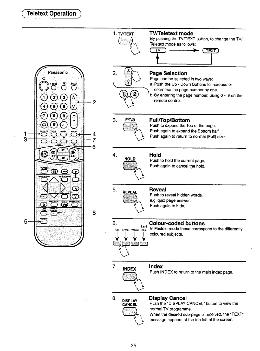 Panasonic TX-33S200Z, TX-33S200X manual 