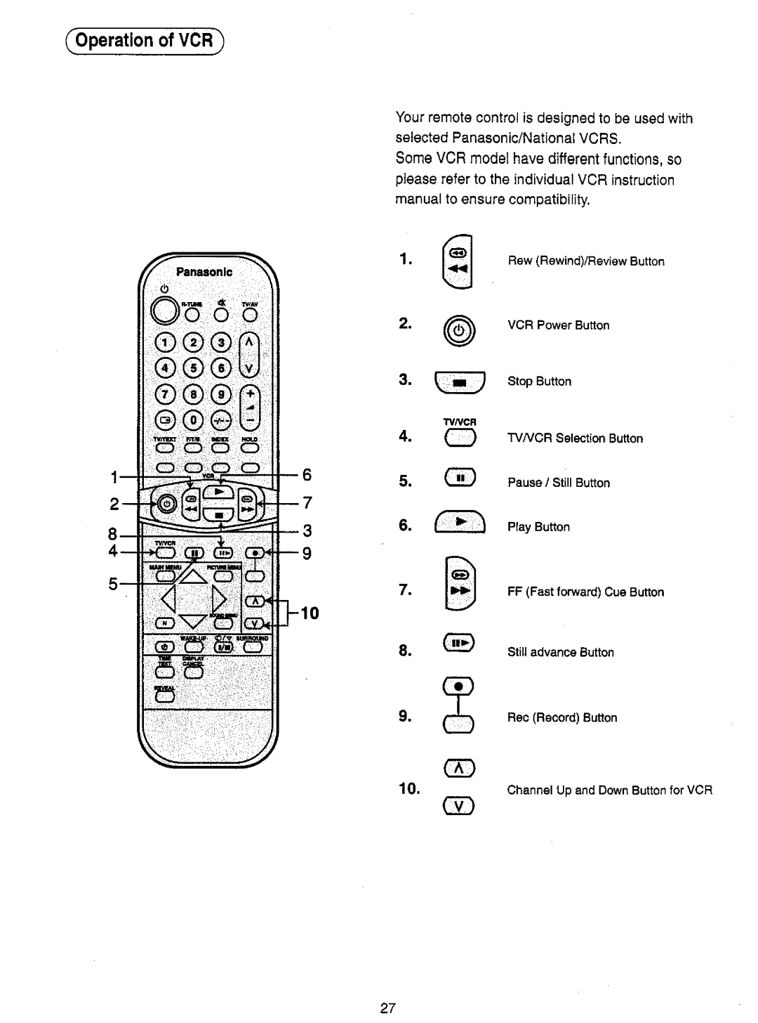 Panasonic TX-33S200Z, TX-33S200X manual 