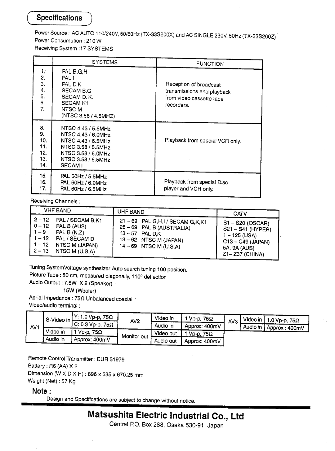 Panasonic TX-33S200Z, TX-33S200X manual 