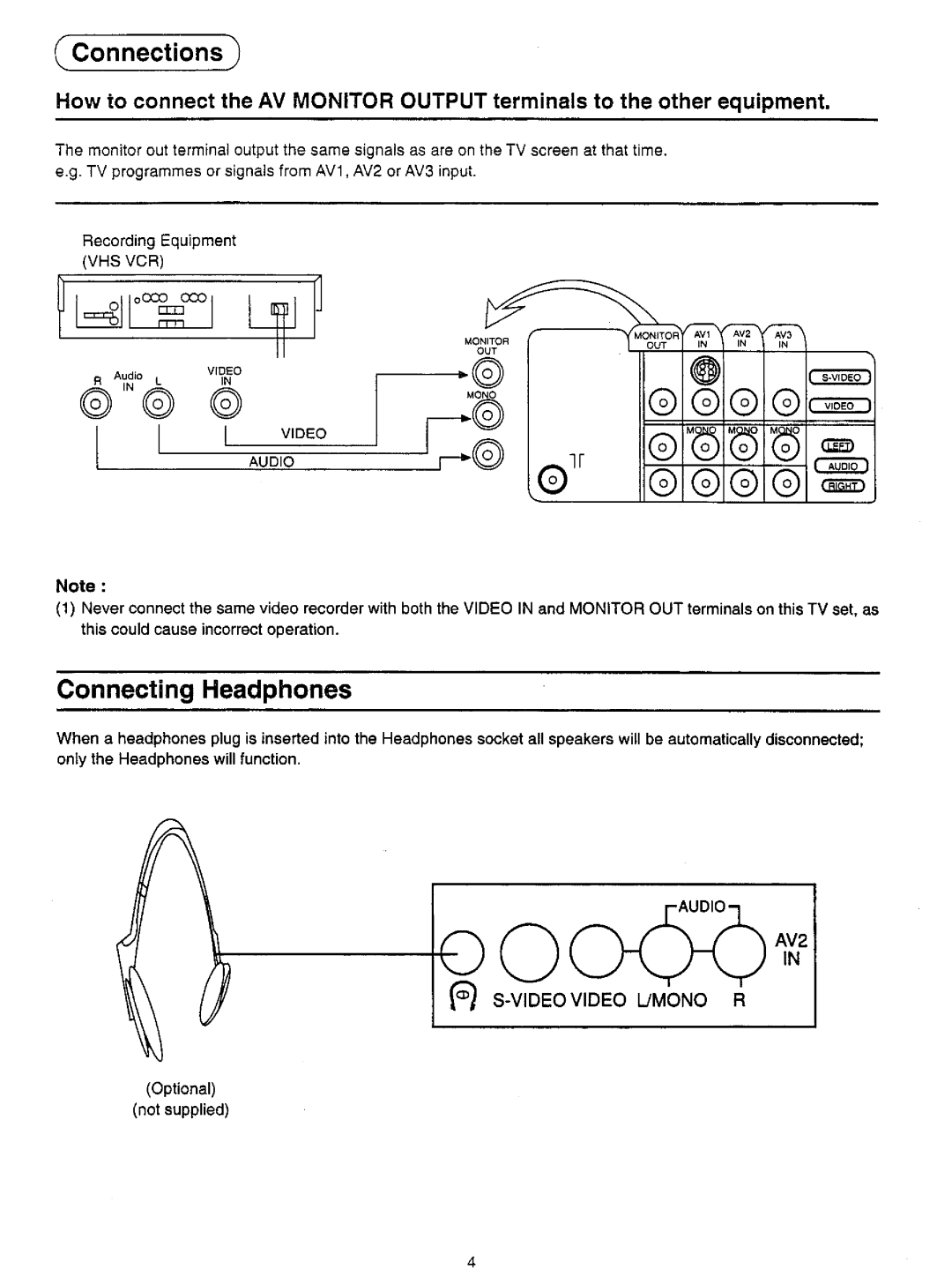 Panasonic TX-33S200X, TX-33S200Z manual 