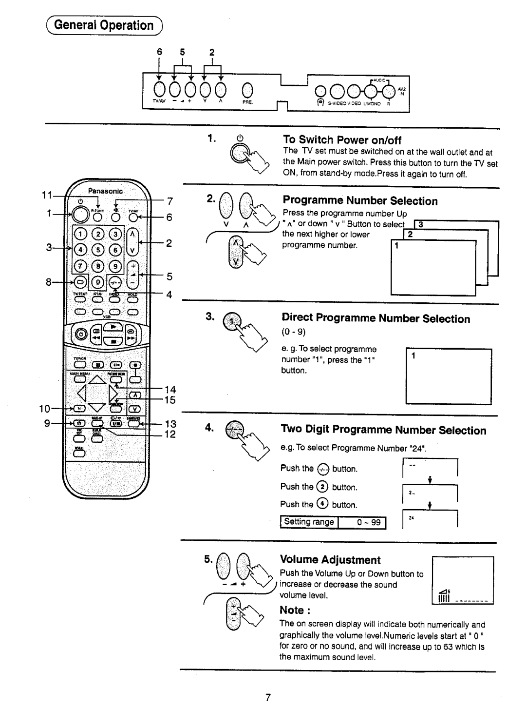 Panasonic TX-33S200Z, TX-33S200X manual 