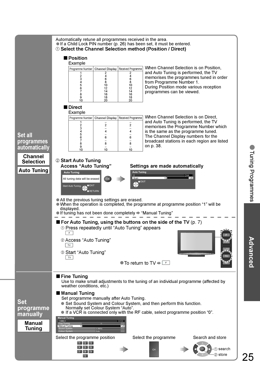 Panasonic TX-32LX800A, TX-37LX800A manual Channel Selection Auto Tuning, Manual Tuning 