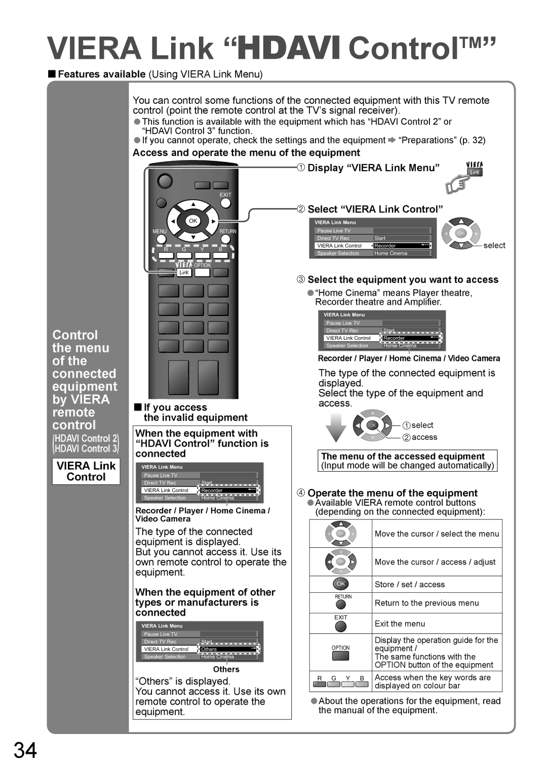 Panasonic TX-37LX800A, TX-32LX800A Viera Link Control, When the equipment of other, Types or manufacturers is Connected 