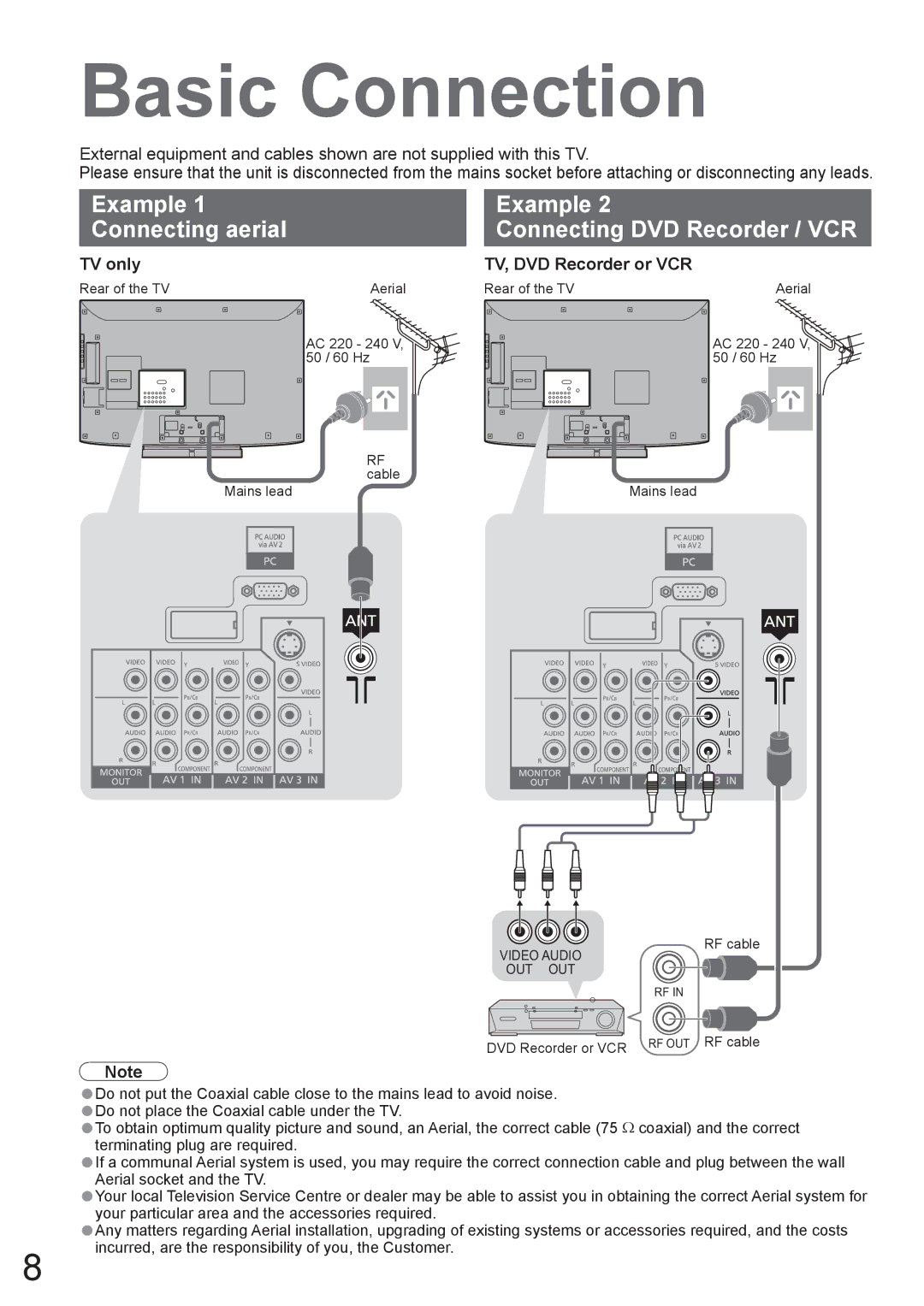 Panasonic TX-37LX800A, TX-32LX800A manual Basic Connection, Example Connecting aerial Connecting DVD Recorder / VCR 