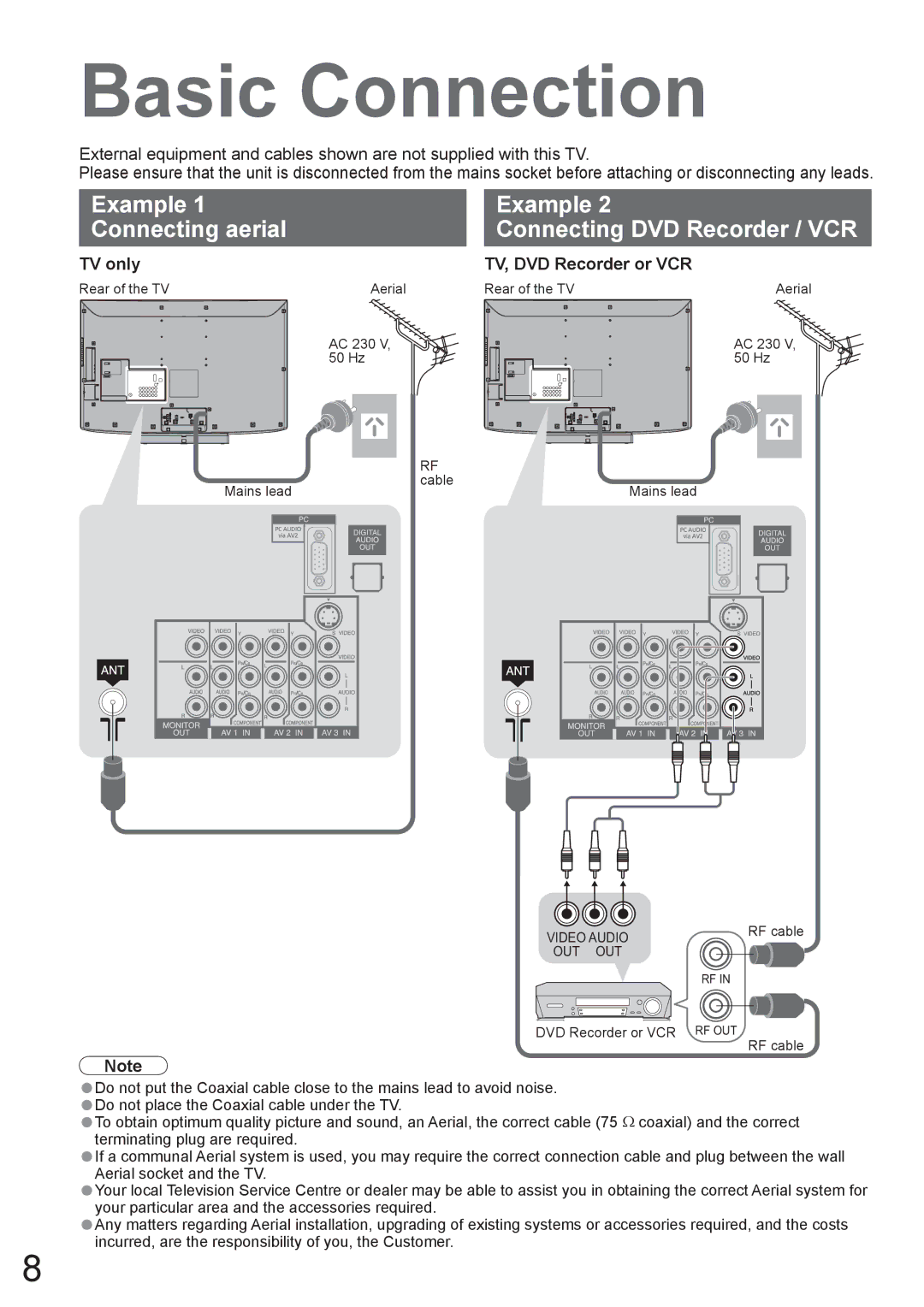 Panasonic TX-37LZ800A operating instructions Basic Connection, Example Connecting aerial Connecting DVD Recorder / VCR 