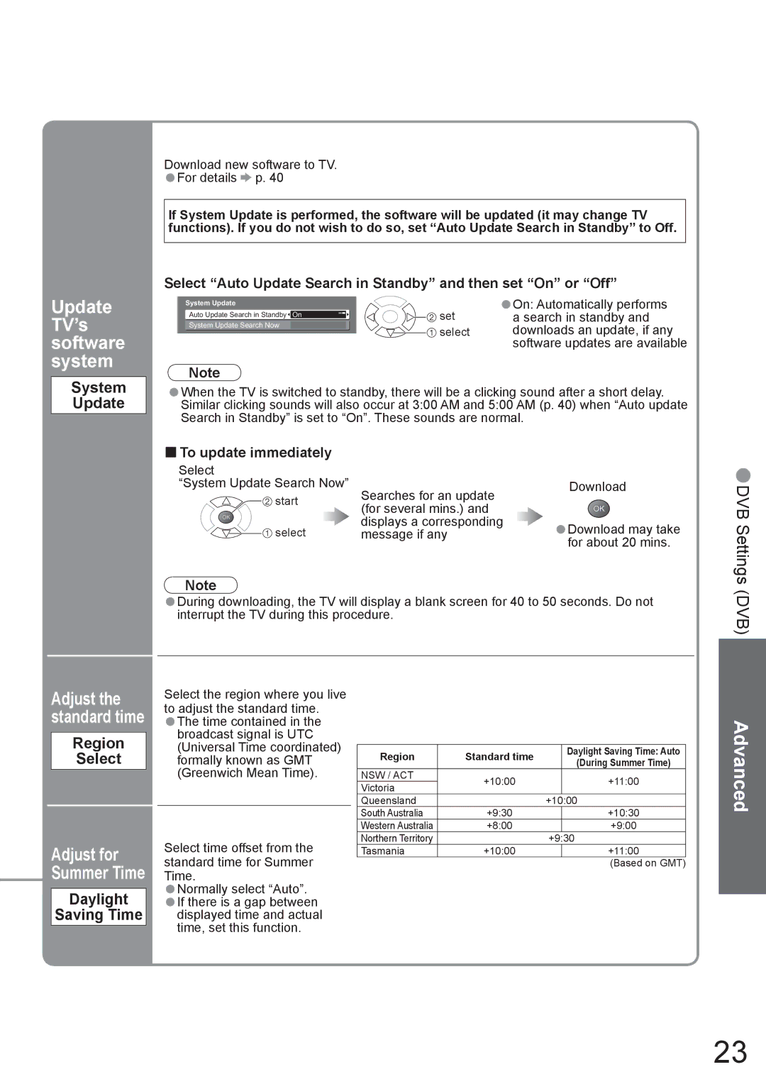 Panasonic TX-37LZD800A manual Update TV’s software system, System Update, Region Select, Daylight Saving Time 