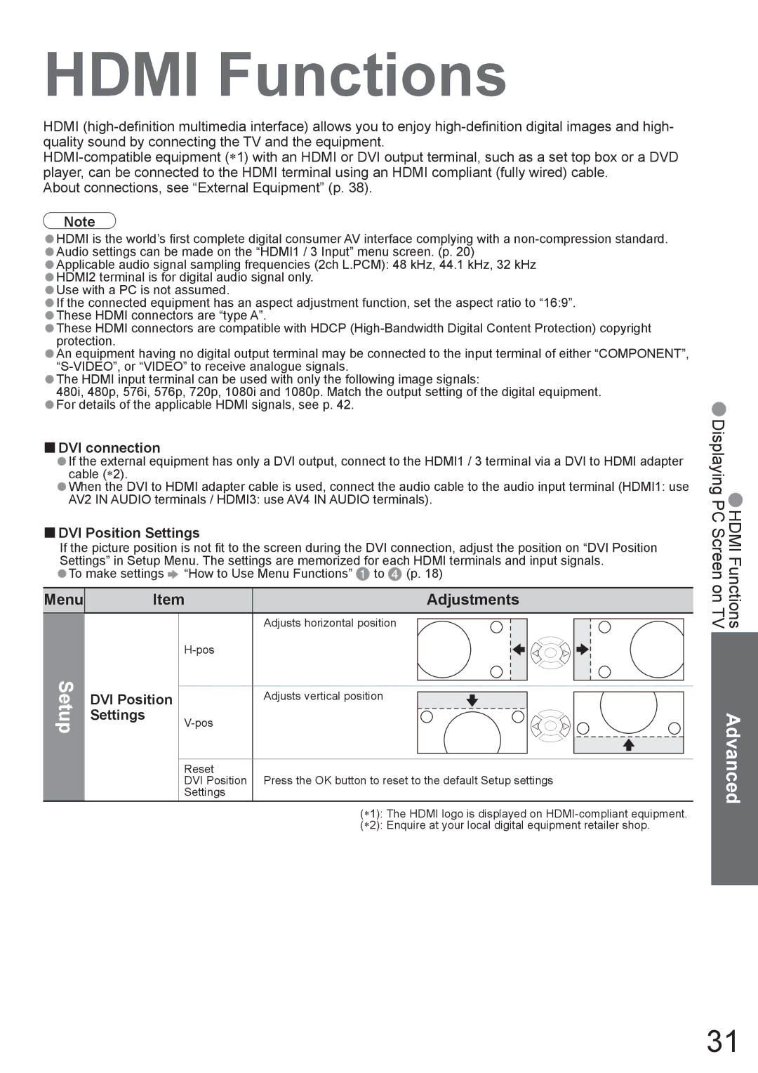 Panasonic TX-37LZD800A manual Hdmi Functions, Menu Adjustments 