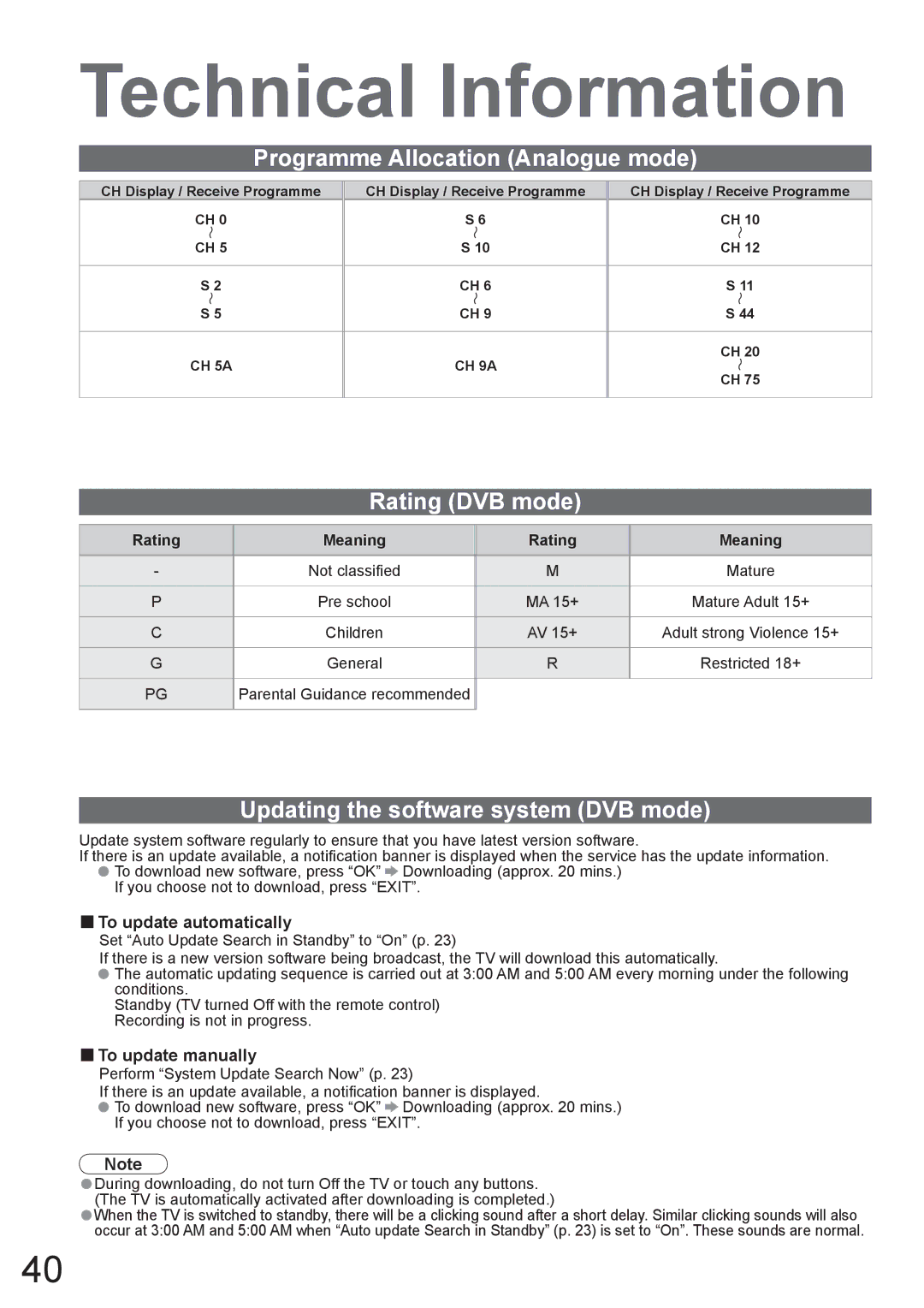 Panasonic TX-37LZD800A manual Technical Information, Programme Allocation Analogue mode, Rating DVB mode 