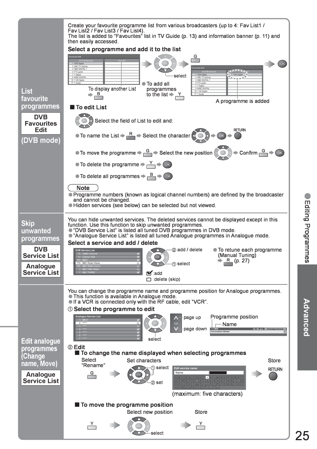 Panasonic TX-37LZD800A DVB mode, Editing Programmes, List favourite programmes, DVB Favourites Edit, Analogue Service List 