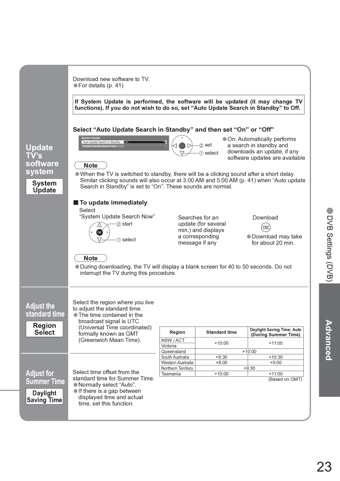 Panasonic TX-37LZD850A operating instructions Update, TV’s, Software System 