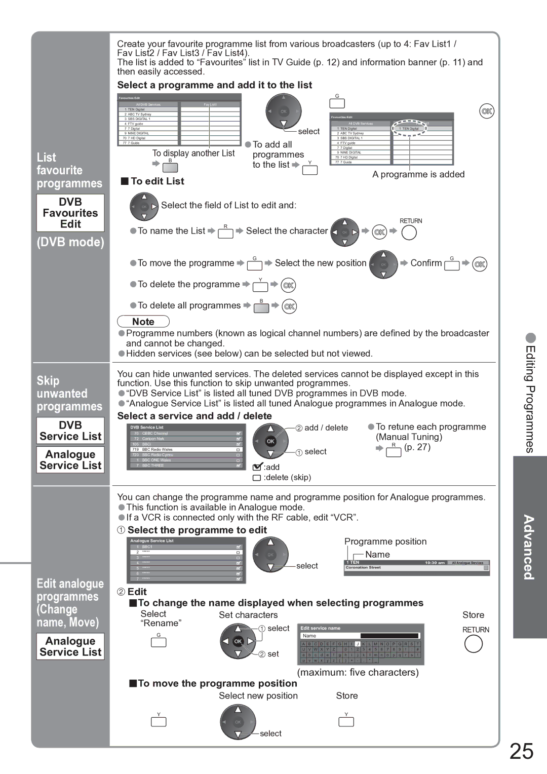 Panasonic TX-37LZD850A operating instructions DVB mode, Favourites Edit, Service List Analogue, Analogue Service List 