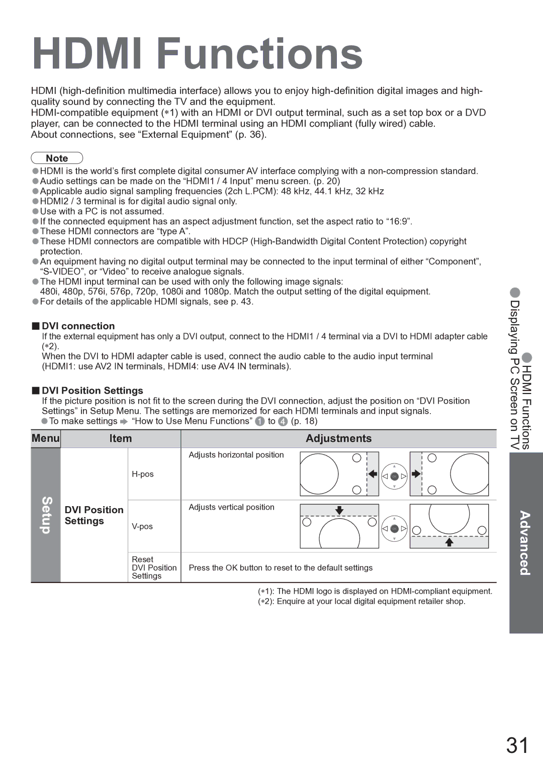 Panasonic TX-37LZD850A operating instructions Hdmi Functions, Setup, Menu Adjustments 