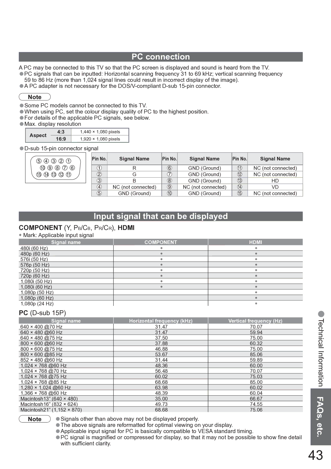 Panasonic TX-37LZD850A PC connection, Input signal that can be displayed, Sub 15-pin connector signal, Aspect 