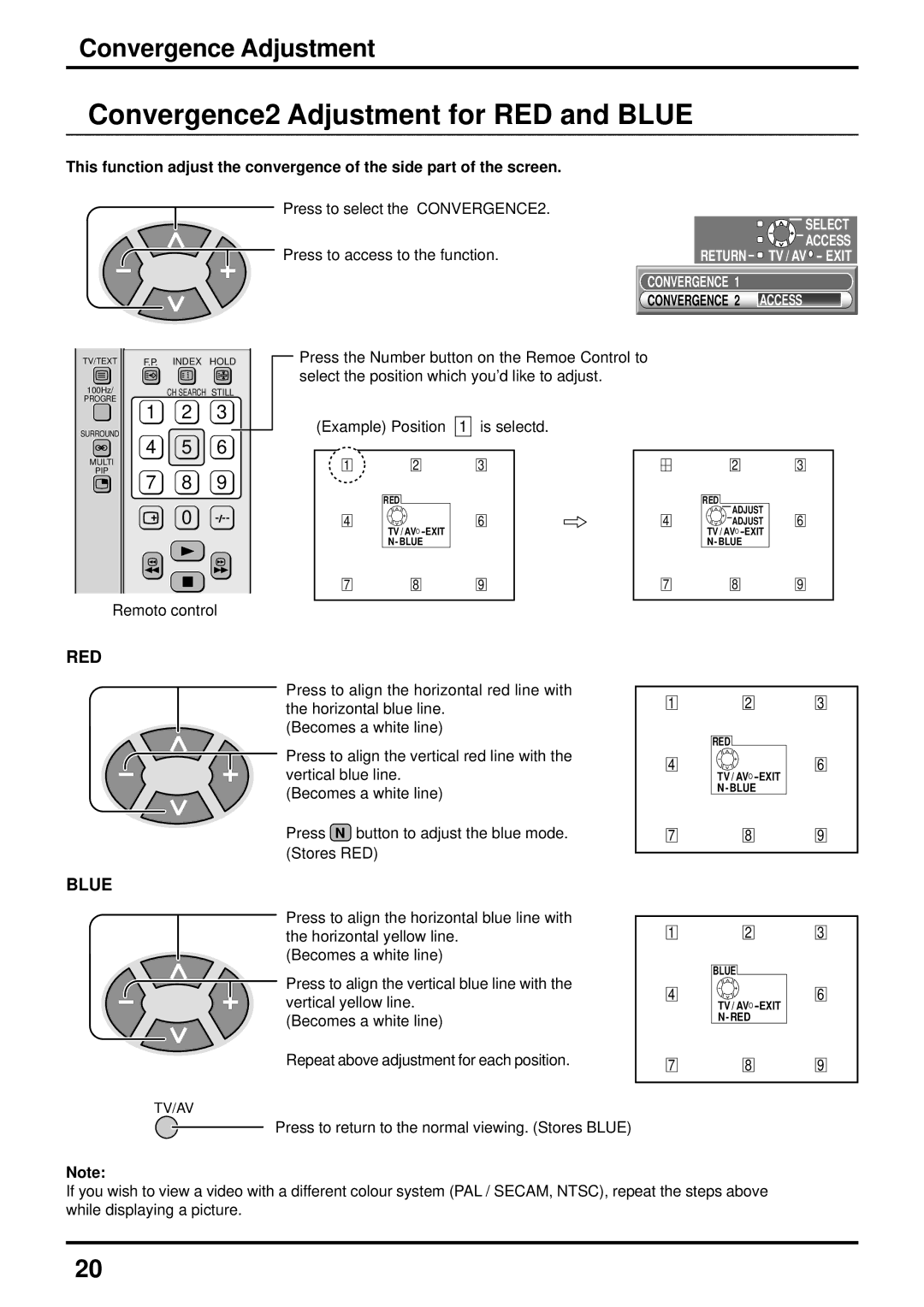 Panasonic TC-51P250H, TX-43P250X, TX-43P250H, TC-43P250H, TX-51P250H, TX-51P250X Convergence2 Adjustment for RED and Blue 