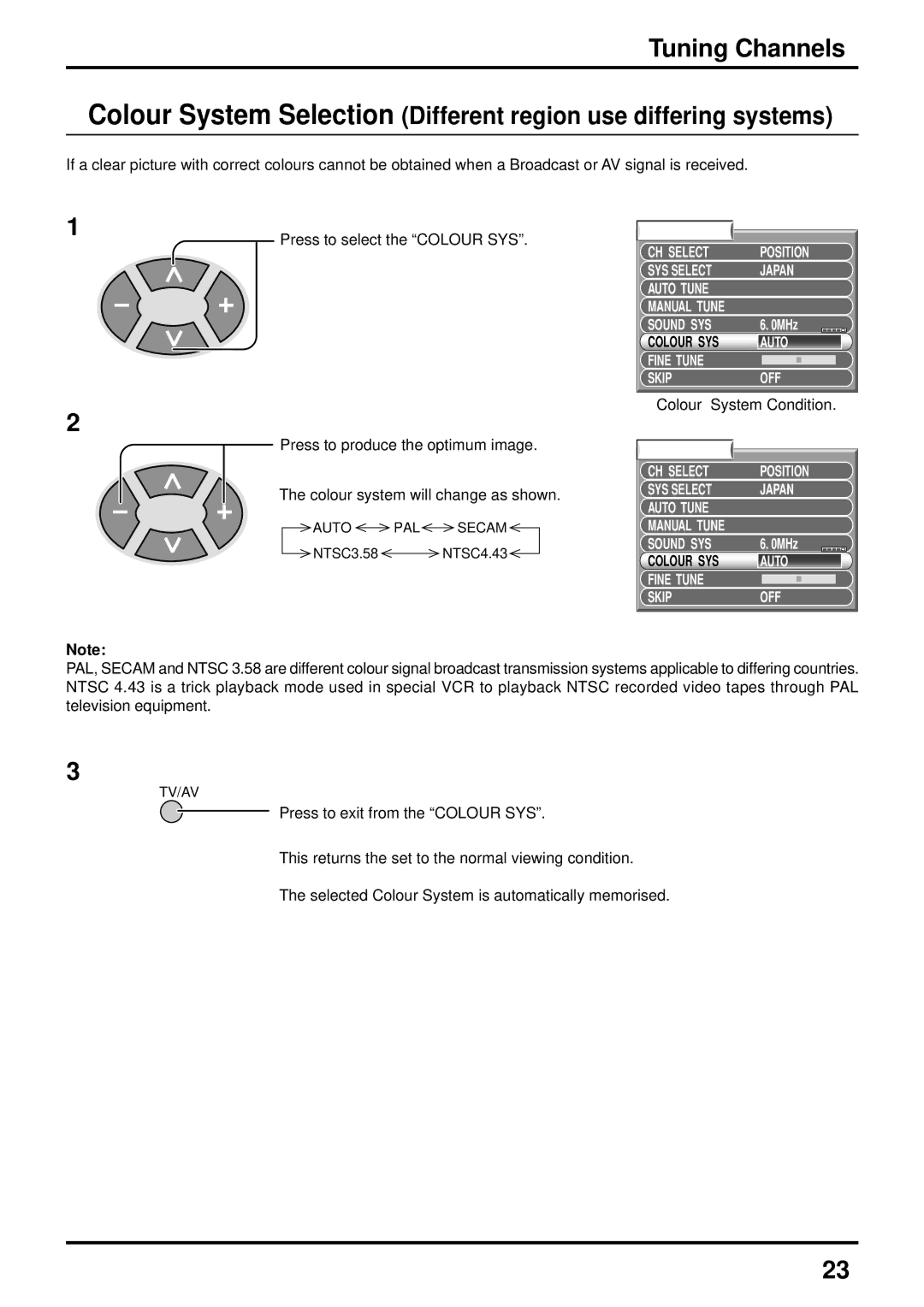 Panasonic TX-51P250X, TX-43P250X, TX-43P250H, TC-51P250H, TC-43P250H, TX-51P250H instruction manual Colour System Condition 