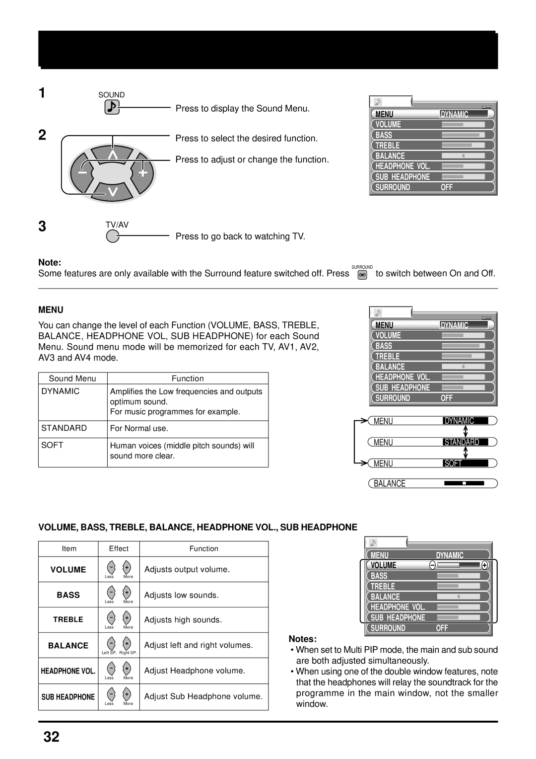 Panasonic TC-51P250H, TX-43P250X, TX-43P250H, TC-43P250H, TX-51P250H Sound Adjustment, Surround OFF Menu, Menu Soft Balance 