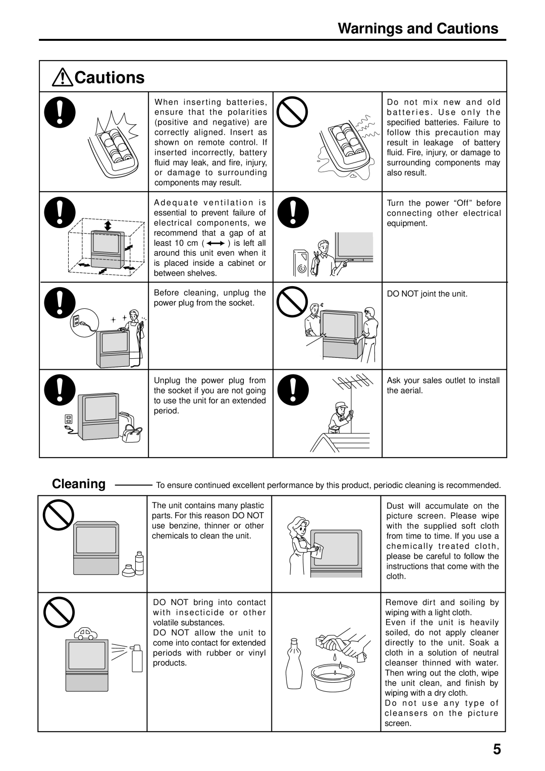 Panasonic TX-51P250X, TX-43P250X, TX-43P250H, TC-51P250H, TC-43P250H, TX-51P250H instruction manual Cleaning 