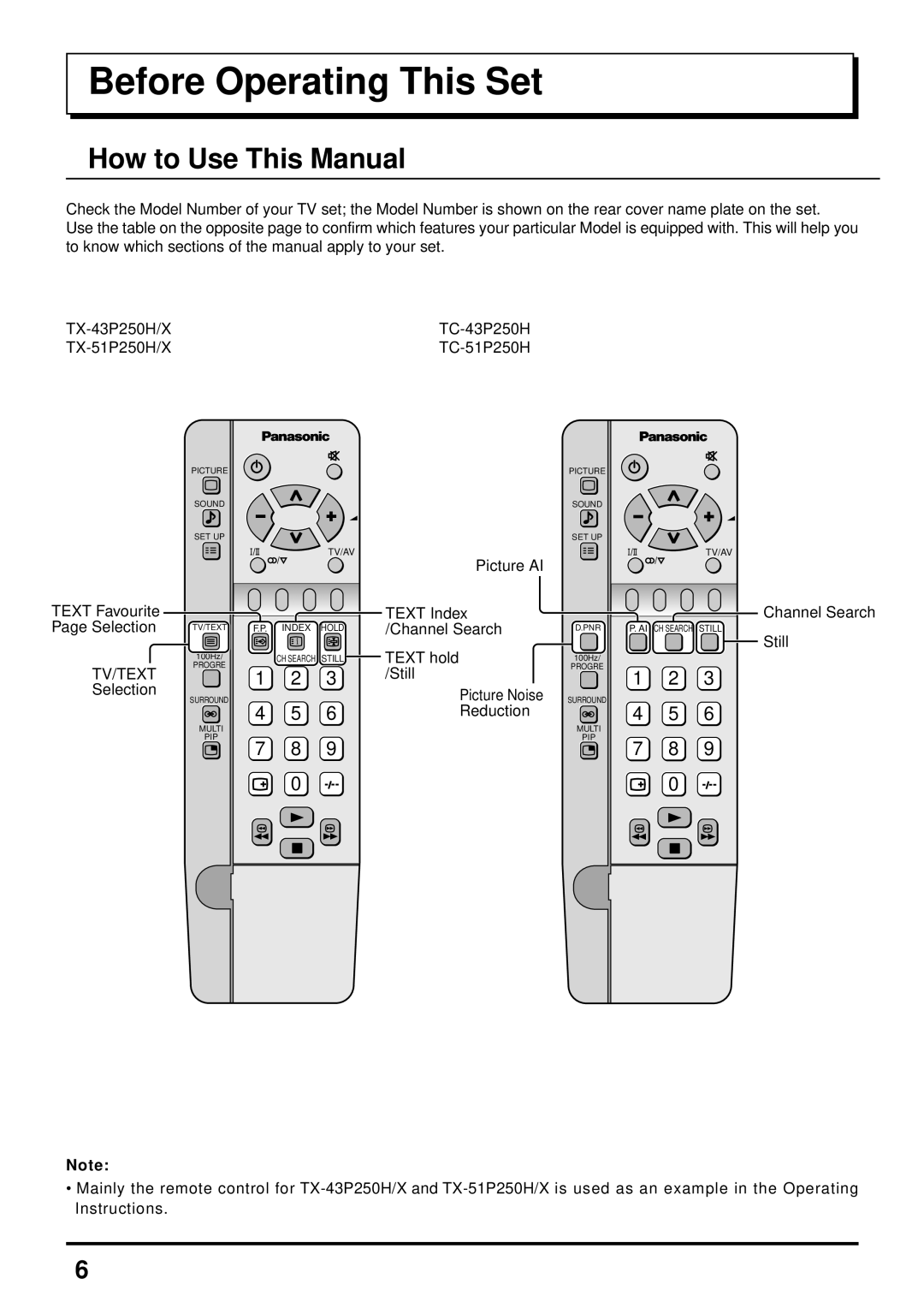 Panasonic TX-43P250X, TX-43P250H, TC-51P250H, TC-43P250H Before Operating This Set, How to Use This Manual, Tv/Text 