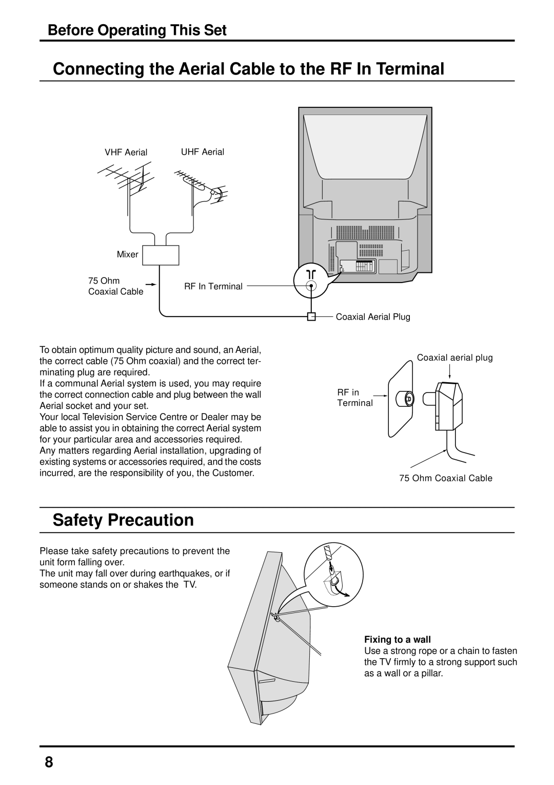 Panasonic TC-51P250H, TX-43P250X Connecting the Aerial Cable to the RF In Terminal, Safety Precaution, Fixing to a wall 