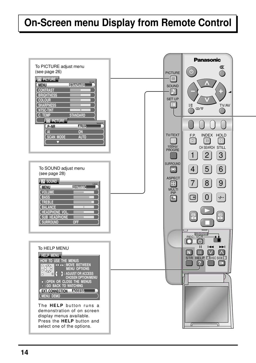 Panasonic TX-47P600HZ instruction manual On-Screen menu Display from Remote Control 