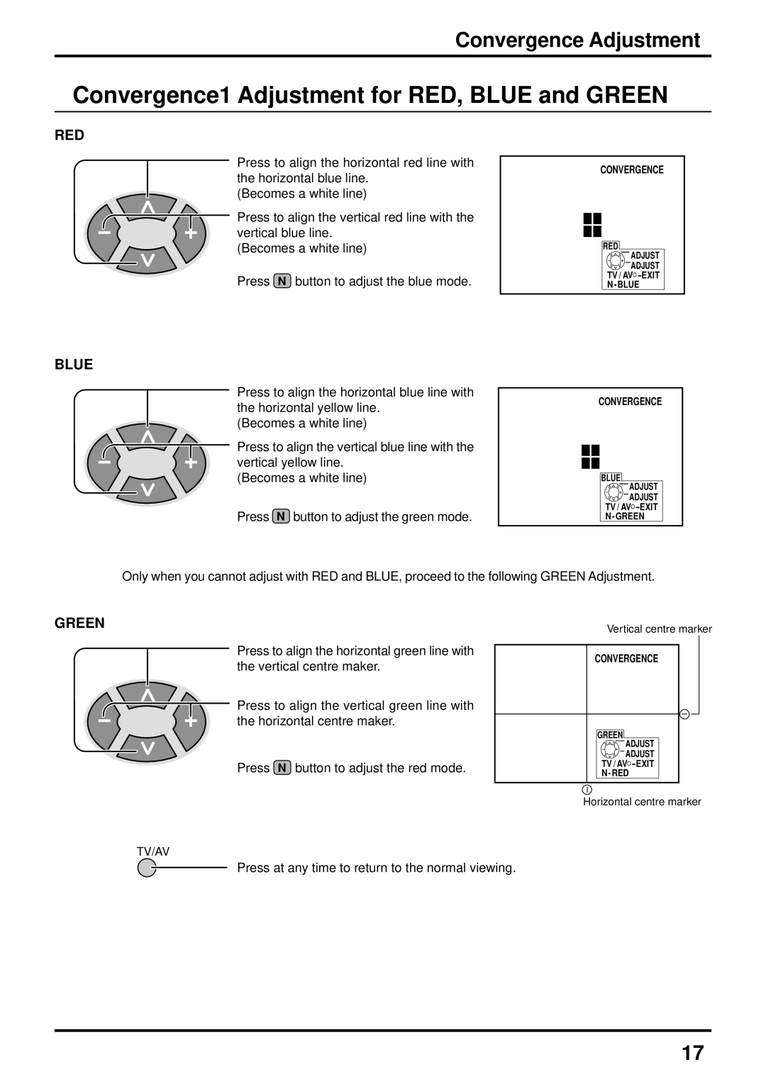 Panasonic TX-47P600HZ instruction manual Convergence1 Adjustment for RED, Blue and Green, Convergence Adjustment 