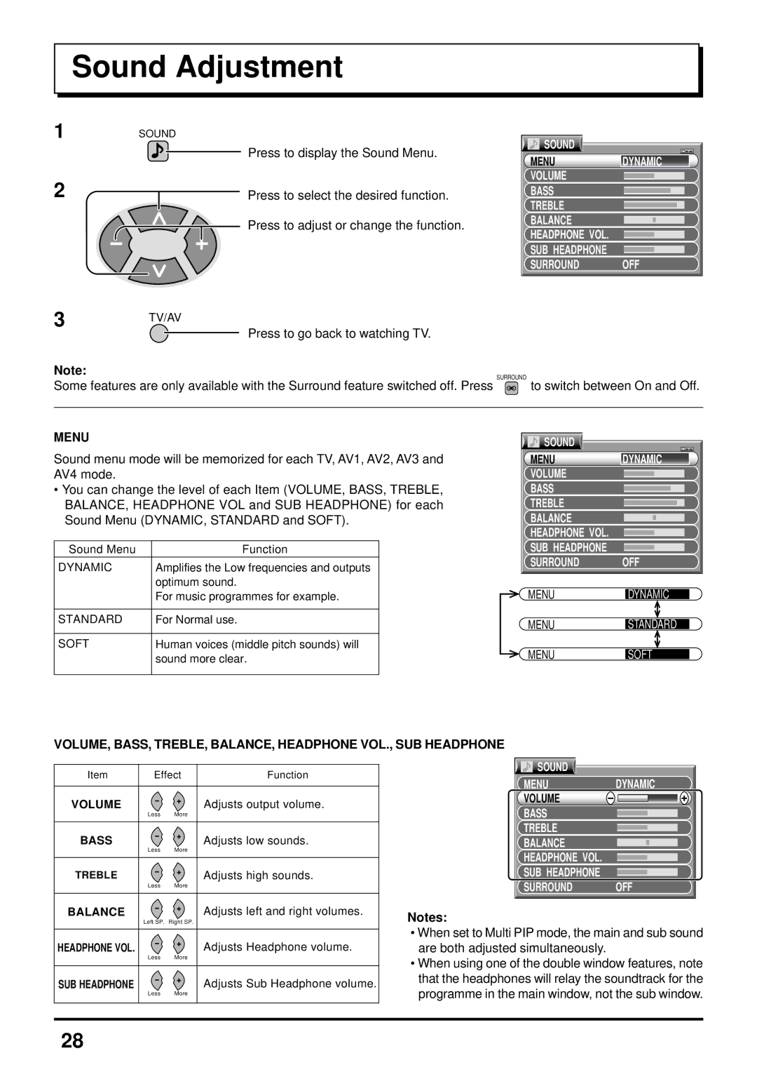 Panasonic TX-47P600HZ instruction manual Sound Adjustment, Surround OFF Menu, Menu Soft 