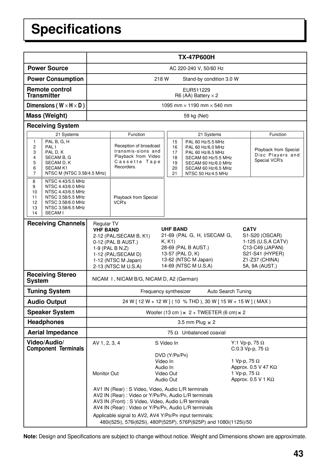 Panasonic TX-47P600HZ instruction manual Specifications, Receiving System 