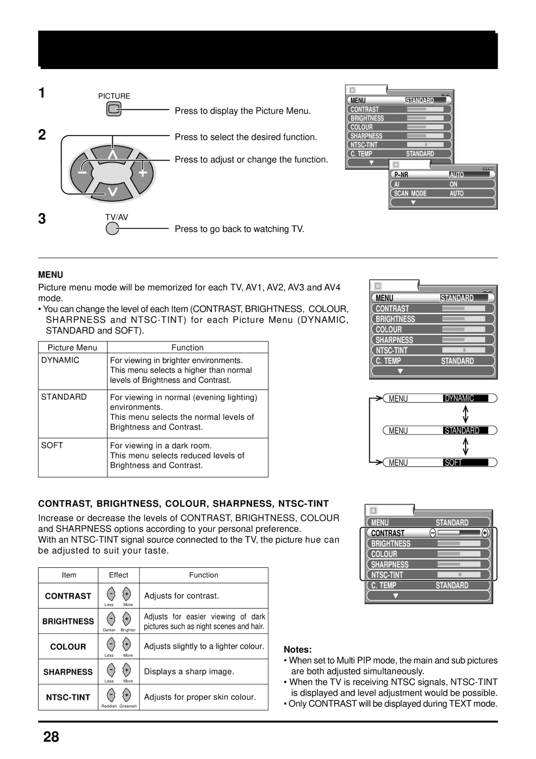 Panasonic TX-47P600X instruction manual Picture Adjustment 