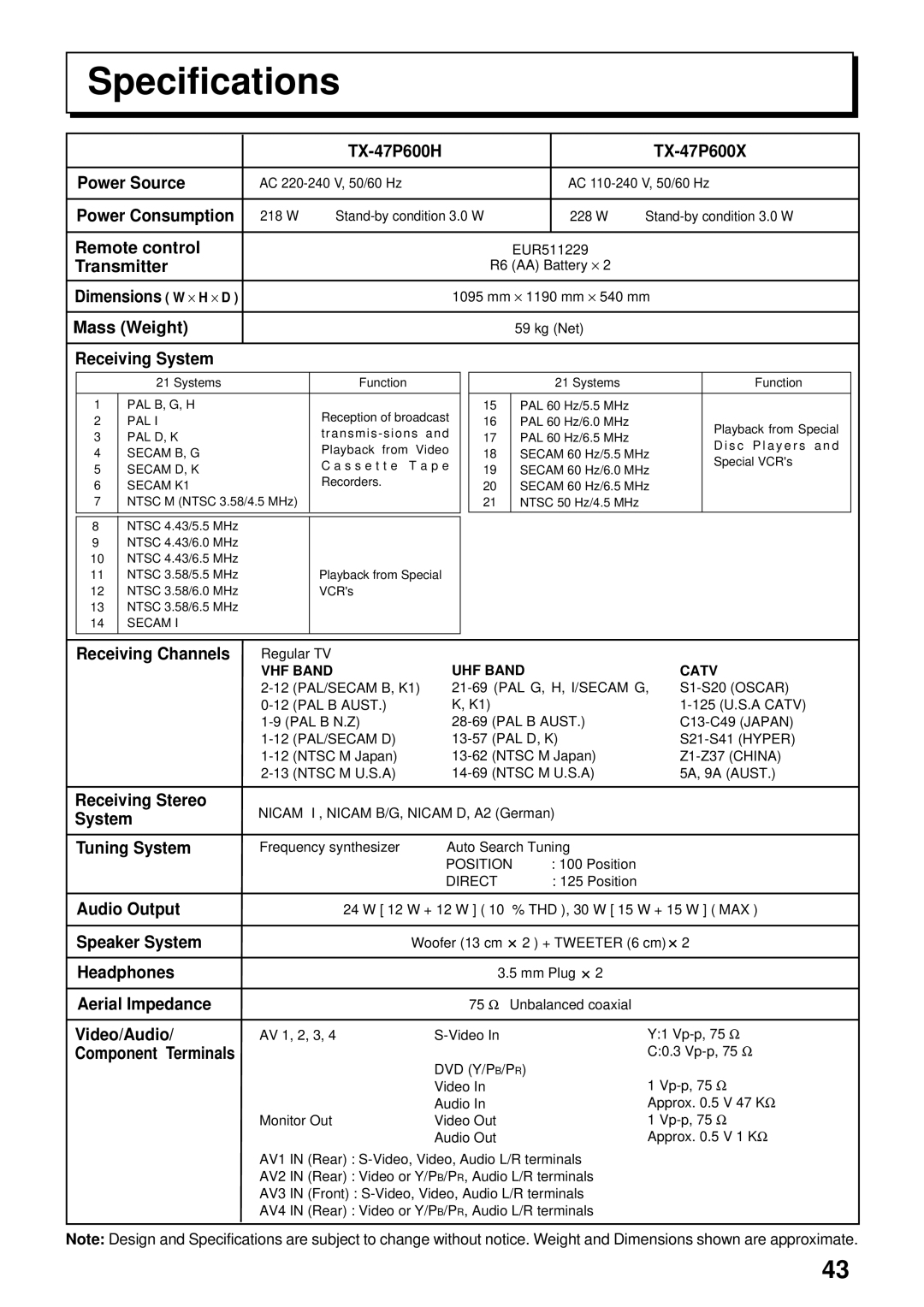 Panasonic TX-47P600X instruction manual Specifications, Dimensions W ⋅ H ⋅ D 