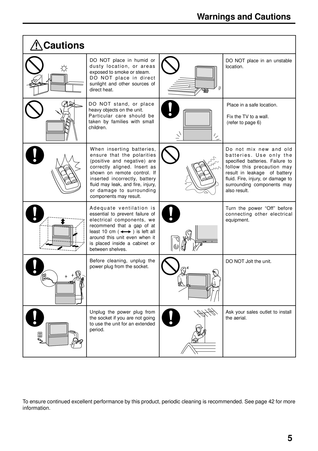 Panasonic TX-47P600X instruction manual Turn the power Off before 