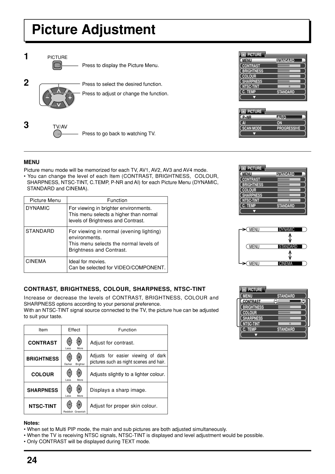 Panasonic TX-47P800H Picture Adjustment, Contrast, Brightness, Colour, Sharpness, Ntsc-Tint, Dynamic, Standard, Cinema 