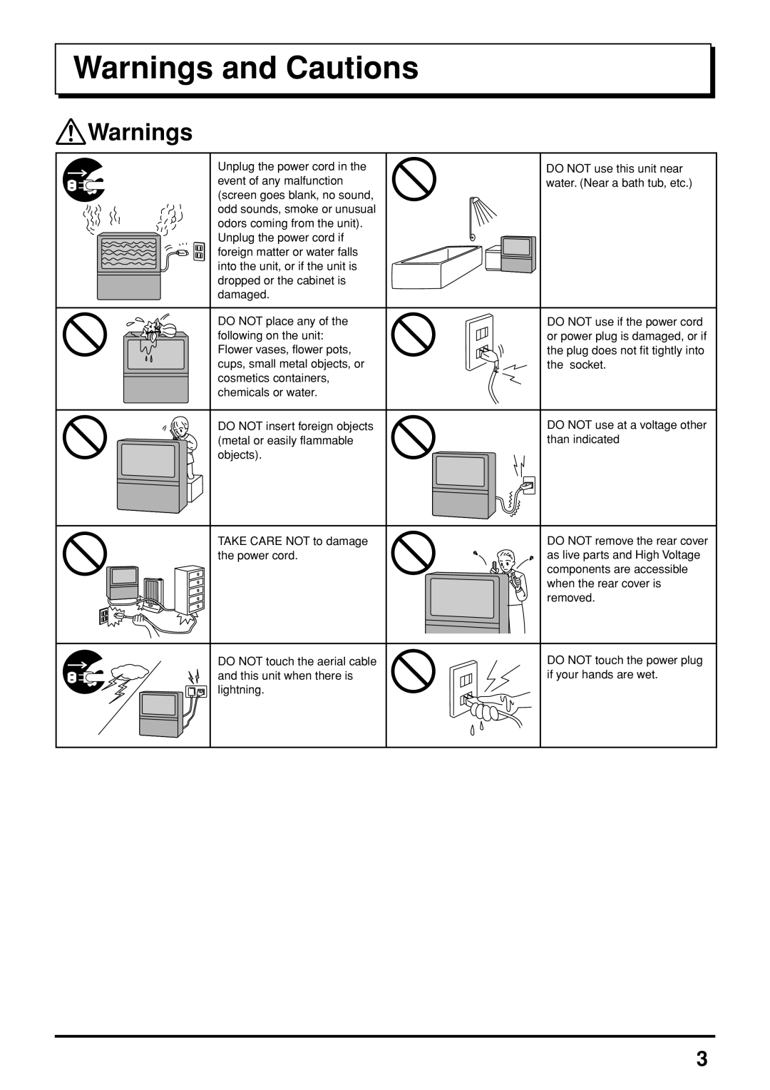 Panasonic TX-47P800H operating instructions This unit when there is If your hands are wet Lightning 