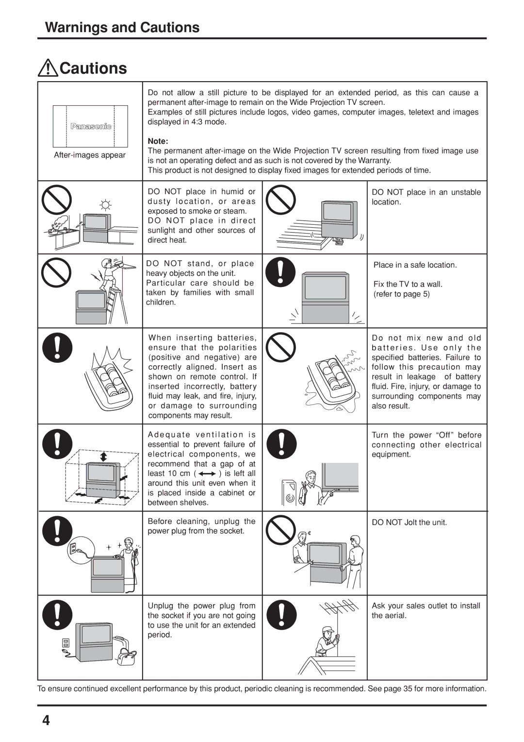 Panasonic TX-47P800H operating instructions Turn the power Off before 